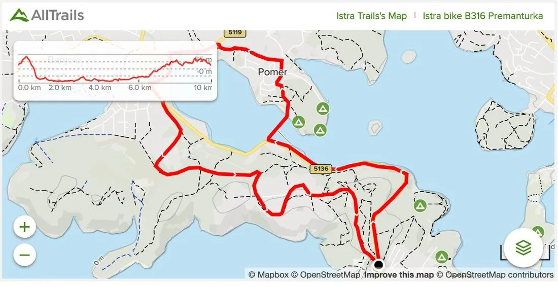 Esempio di percorso ciclabile tra Premantura e Pomer