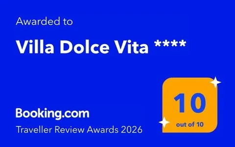 Booking.com Traveller Review Awards 2026: 10 su 10
